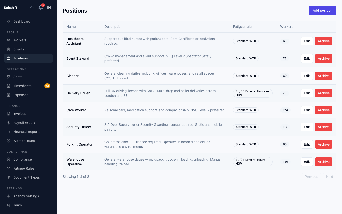 The positions list showing active and archived positions.