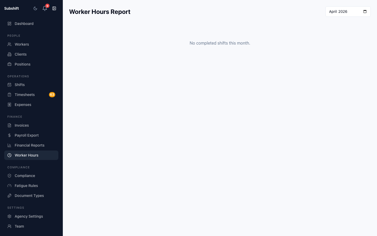 The hours report showing total hours worked, fill rate percentage, and a breakdown chart by position.