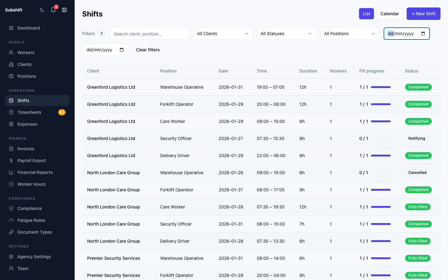 The shift group detail page showing the group header and its child shifts.