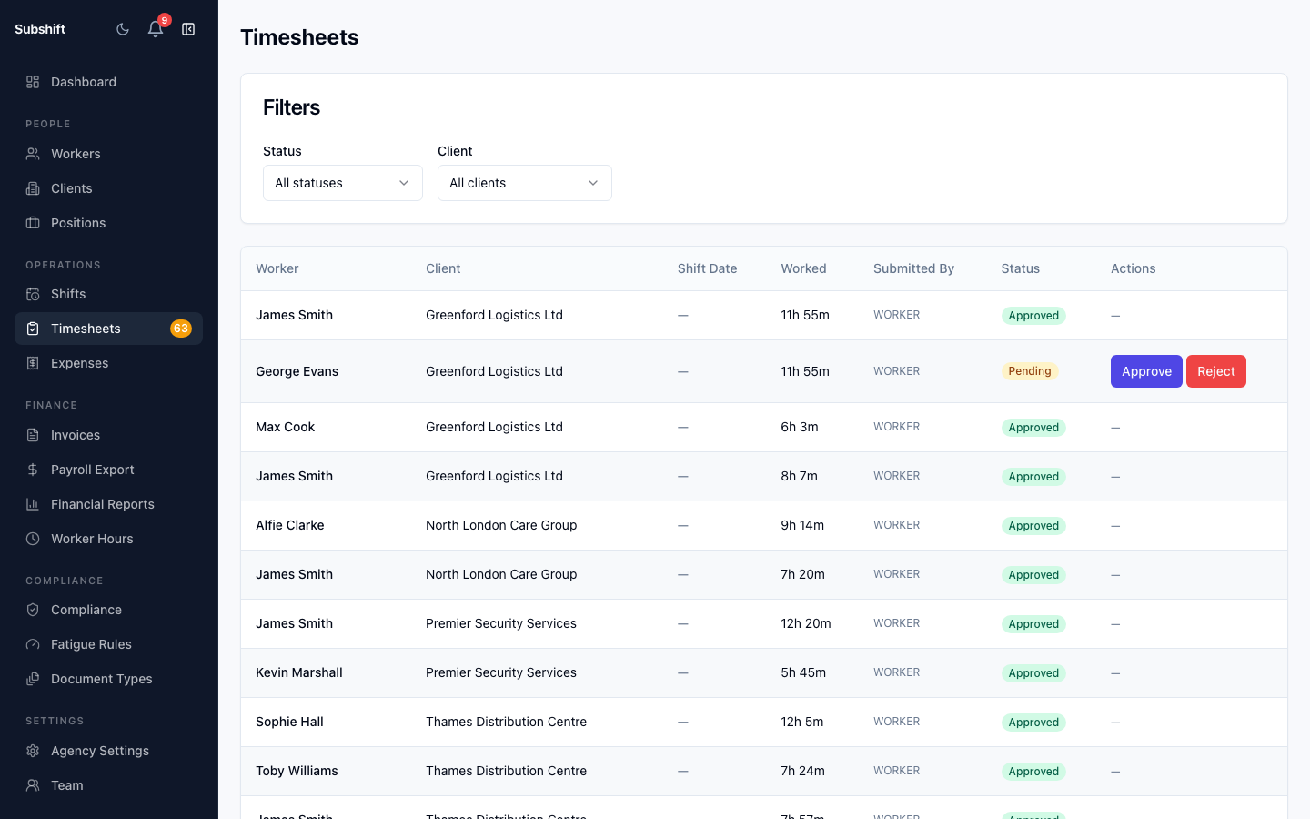 The timesheets list showing status badges, worker names, client names, and dates.