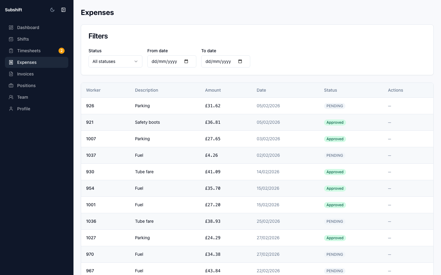 The expenses page showing a list of submitted expenses with status and linked shift details.