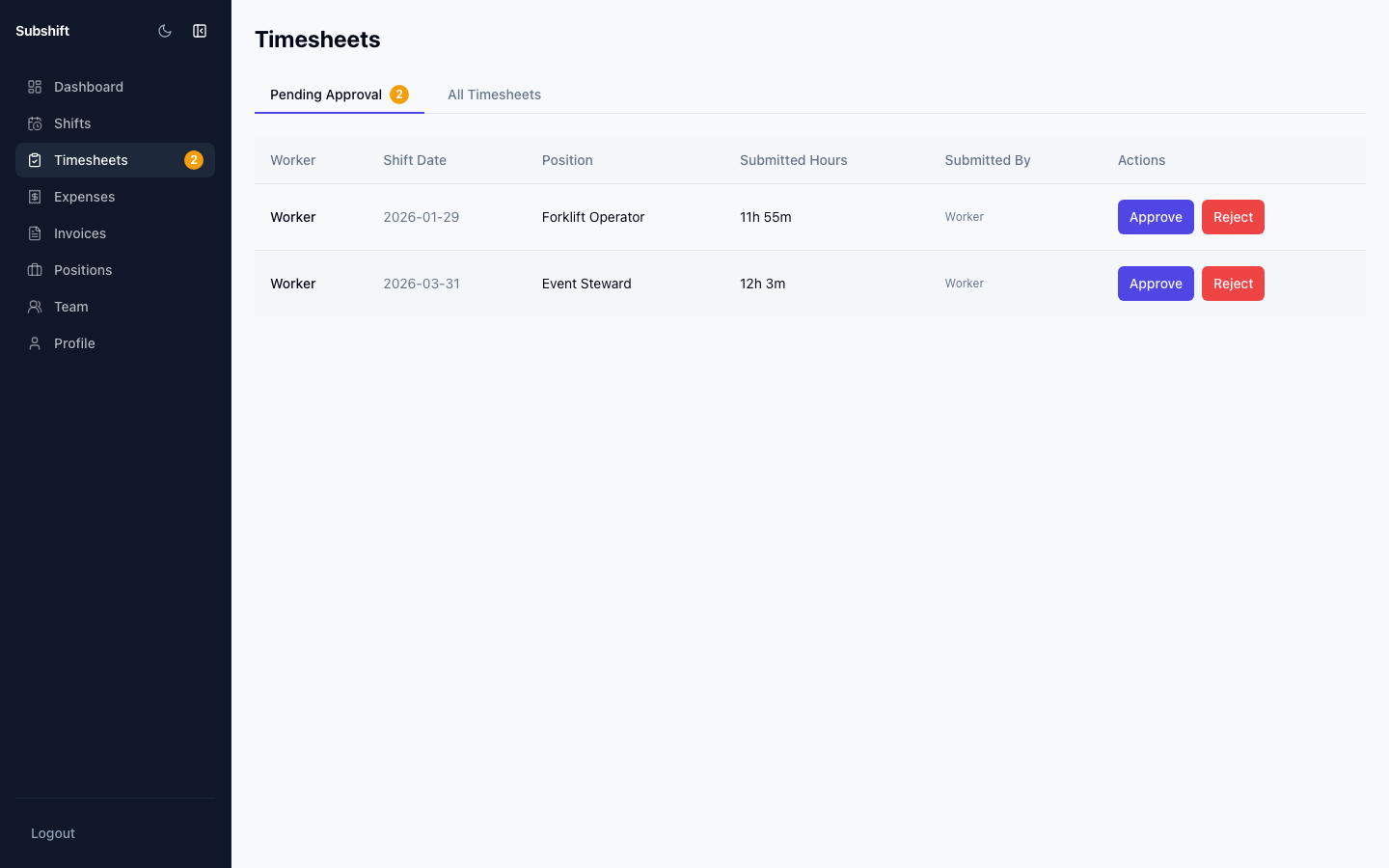 The timesheets list showing worker name, shift date, submitted hours, scheduled hours, and approve/query buttons.